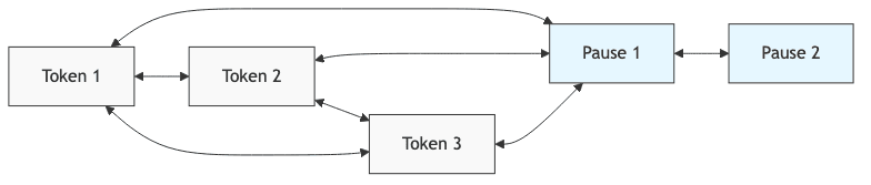 graph diagram